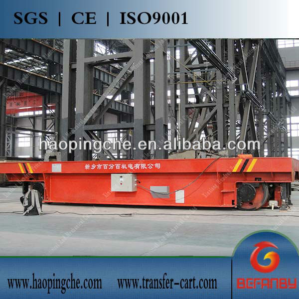 Roller factory - Image 2