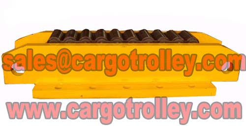 Roller skids advantages and pictures - Image 3