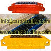 Machinery Moving Roller Skids