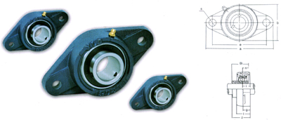 Industrial Rolling Bearing Unit