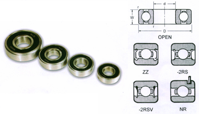 Deep Groove Ball Bearing