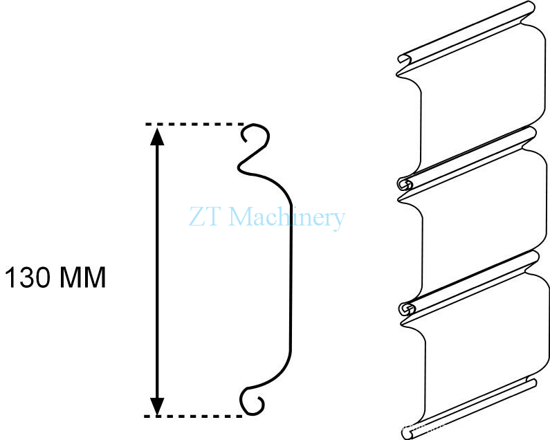 Rolling Shutter Door Equipment - Image 3
