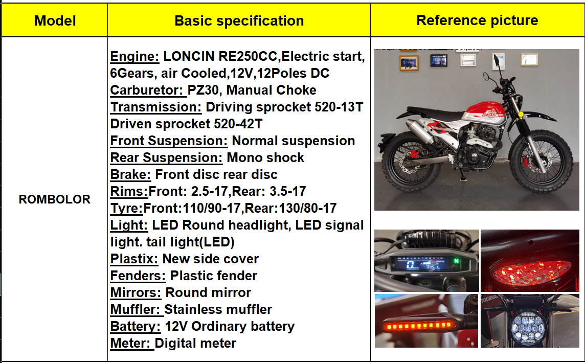 Technical diagram and list of motorcycle specifications