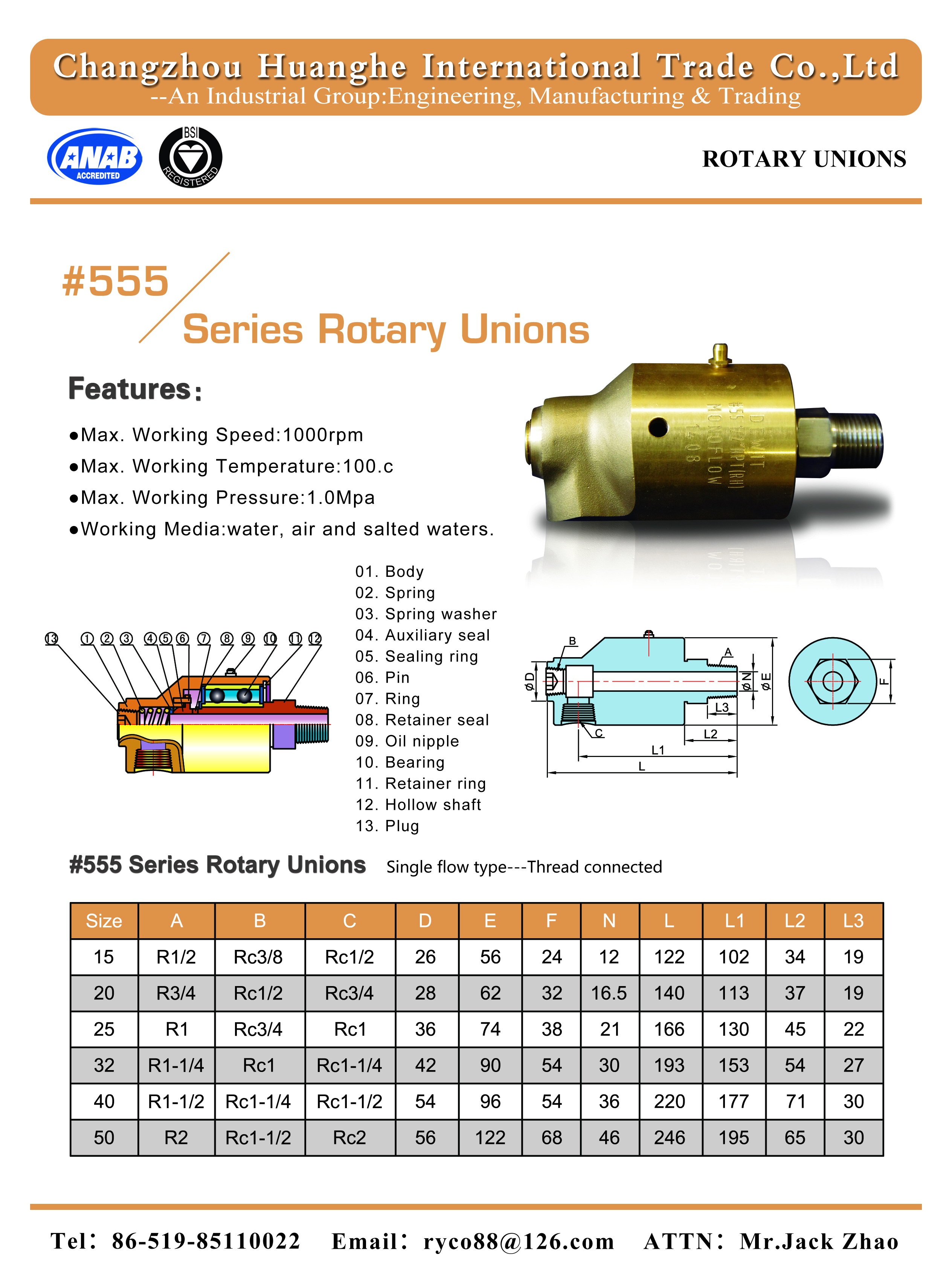 ROTARY JOINTS - Image 2