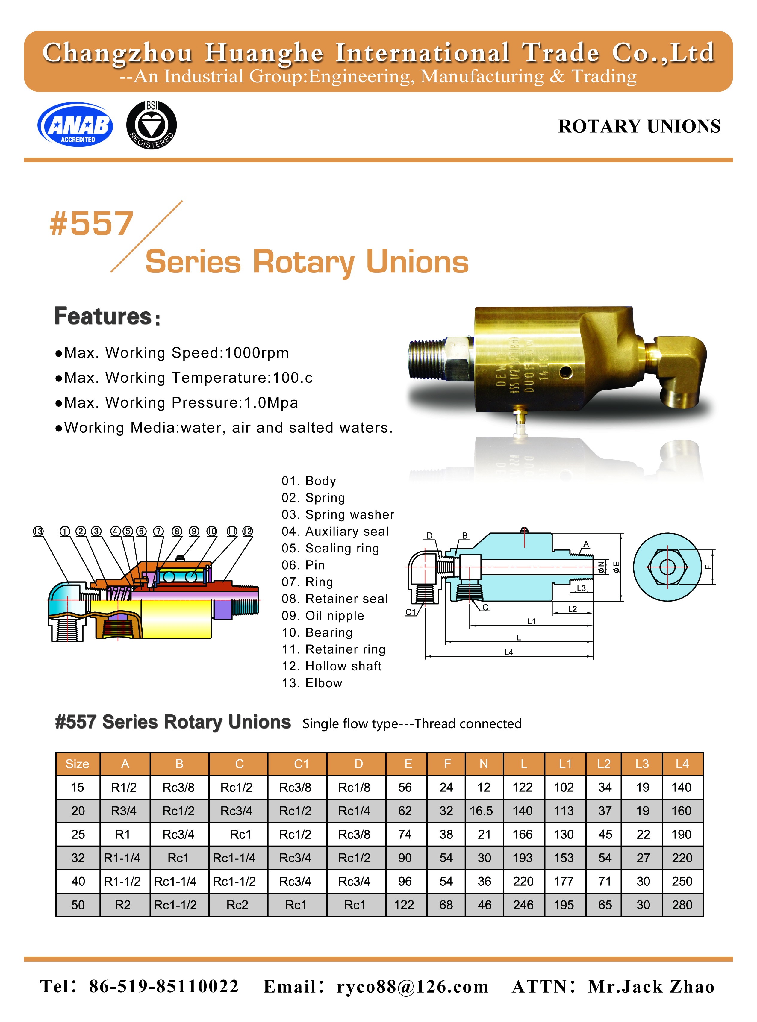 Threaded Rotary Joints