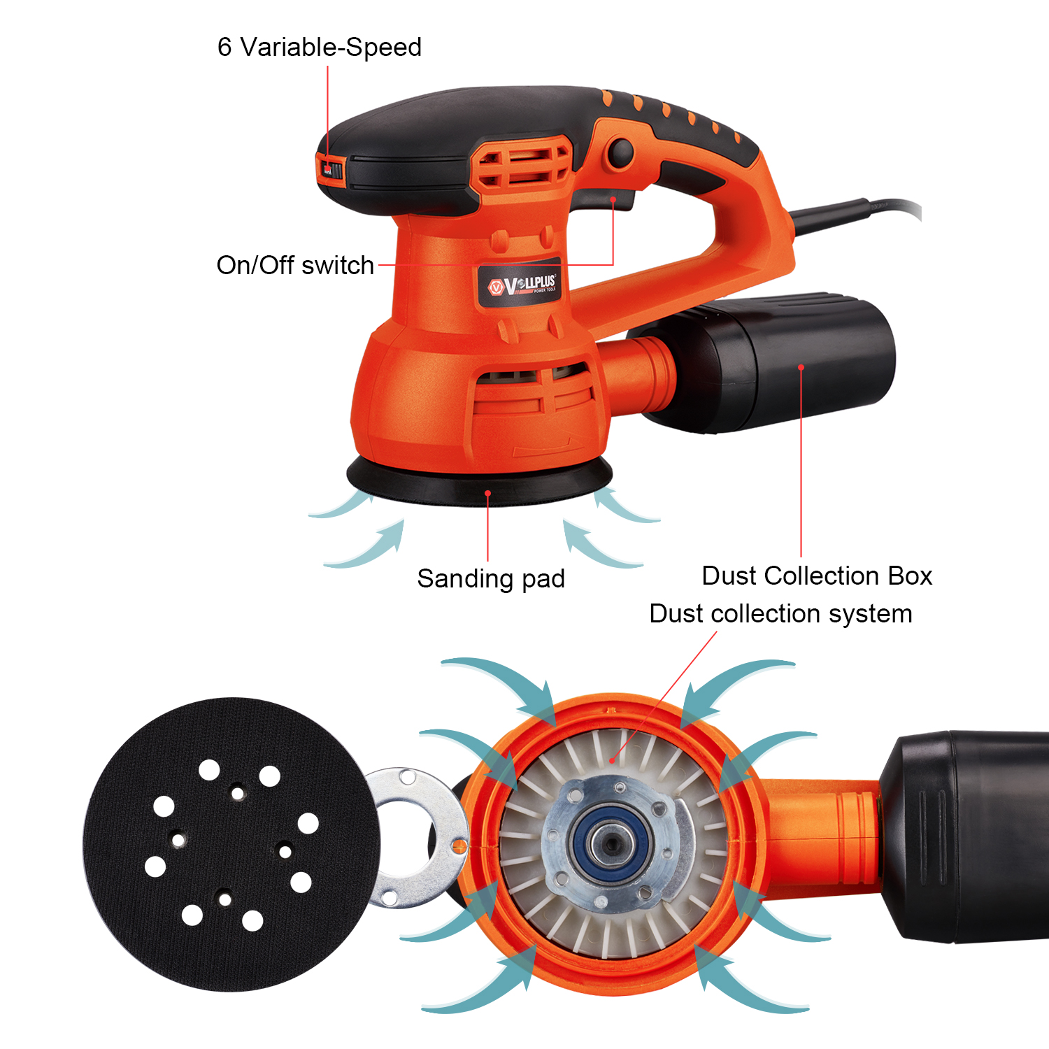 Rotary Sander - Image 2