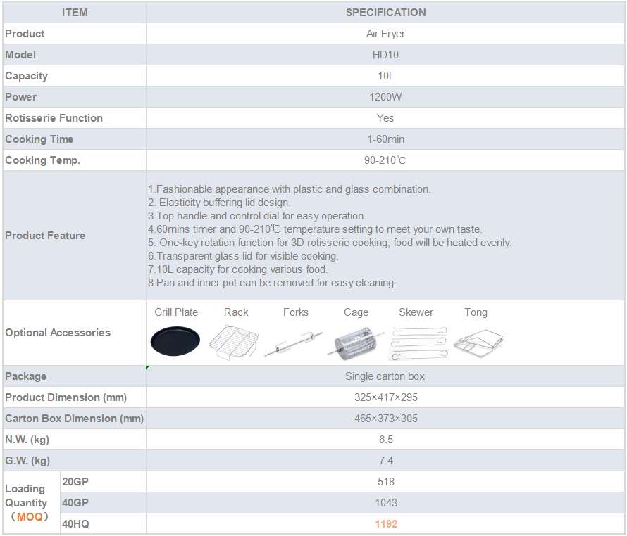Product overview graphic showing specifications and features