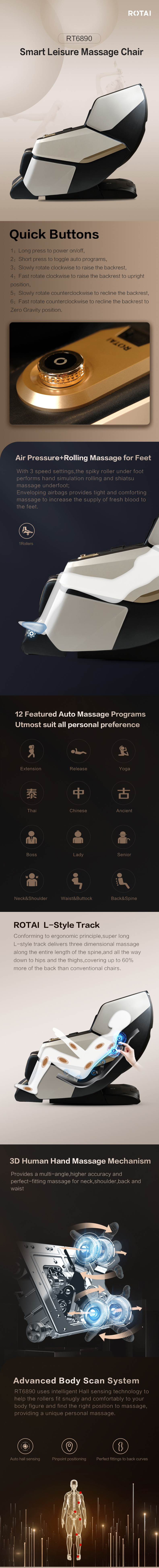Diagram showing massage mechanism and auto program settings