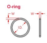 rubber seals - Image 2