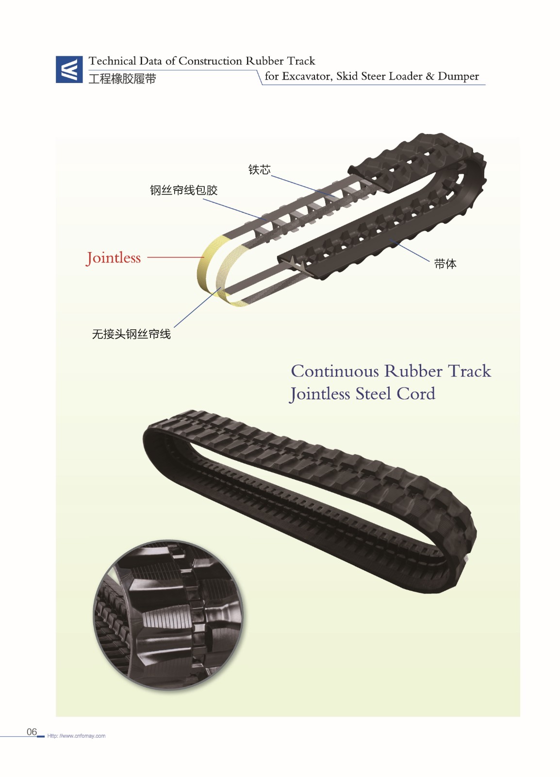 Excavator Rubber Track