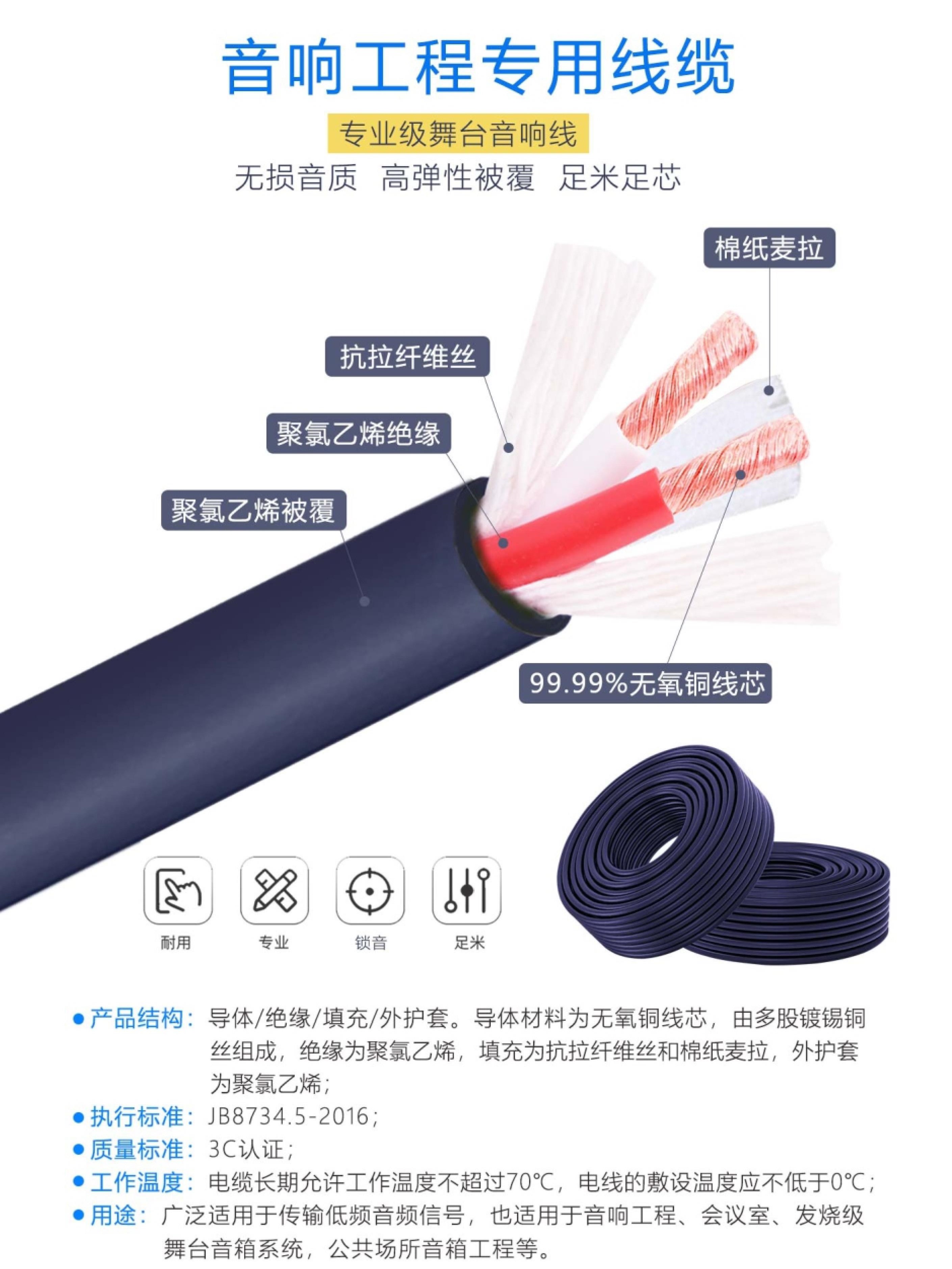 Oxygen-Free Copper Core Audio Power Cable