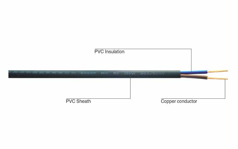 RVV Sheathed Flat Flexible Cable