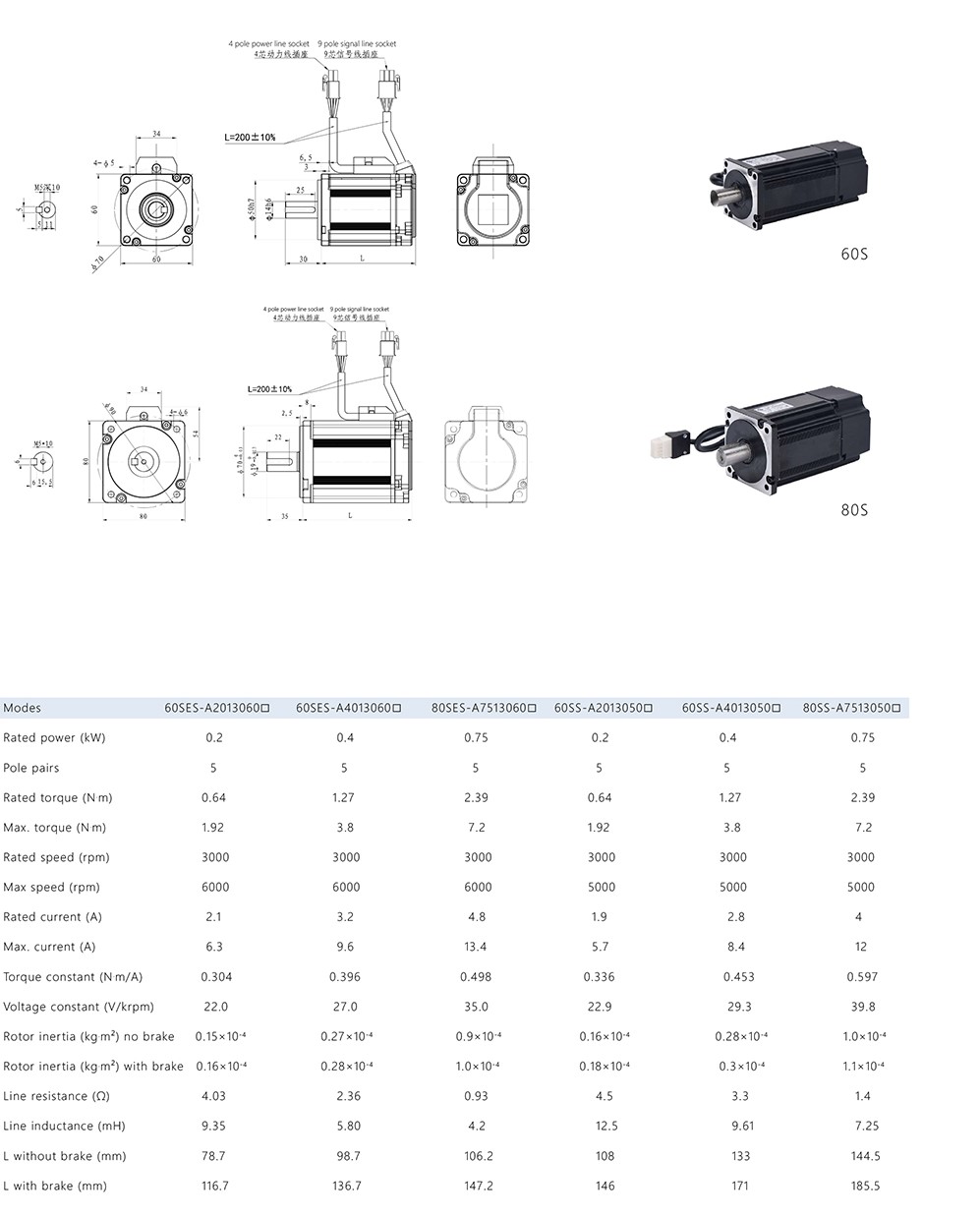 Side profile and connector view of the 80mm servo motor
