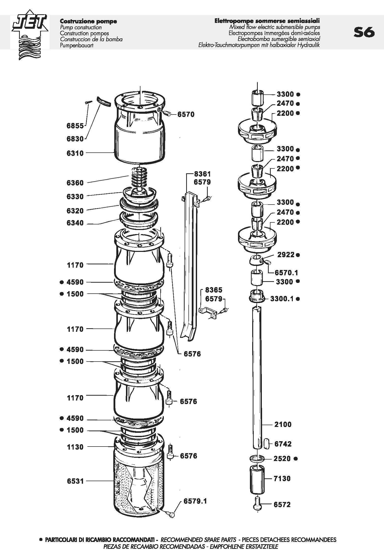 Exploded view diagram of the S6 series submersible pump showing construction components