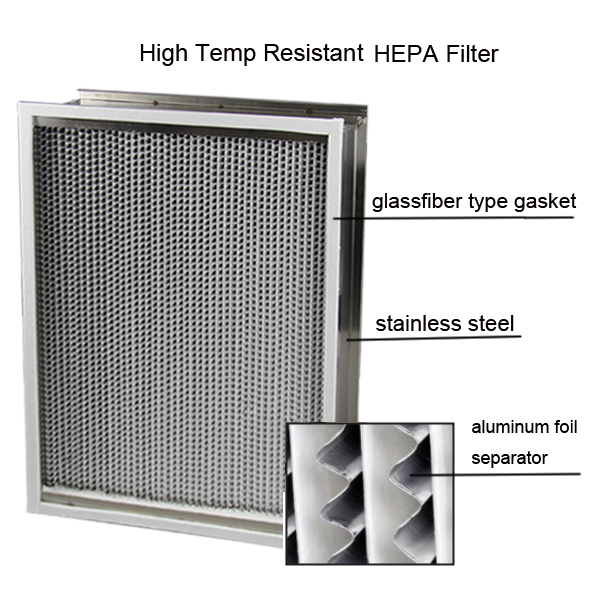 SAF Glass Fiber Heat Resistant HEPA Filter - Image 2