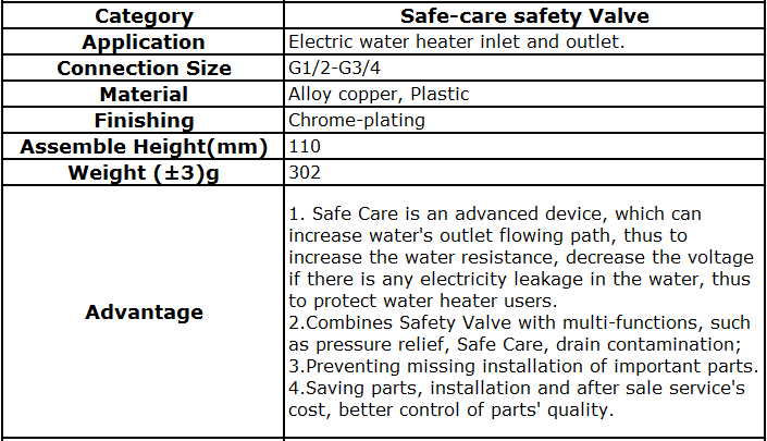 Technical diagram showing the internal flow and design of the safety valve