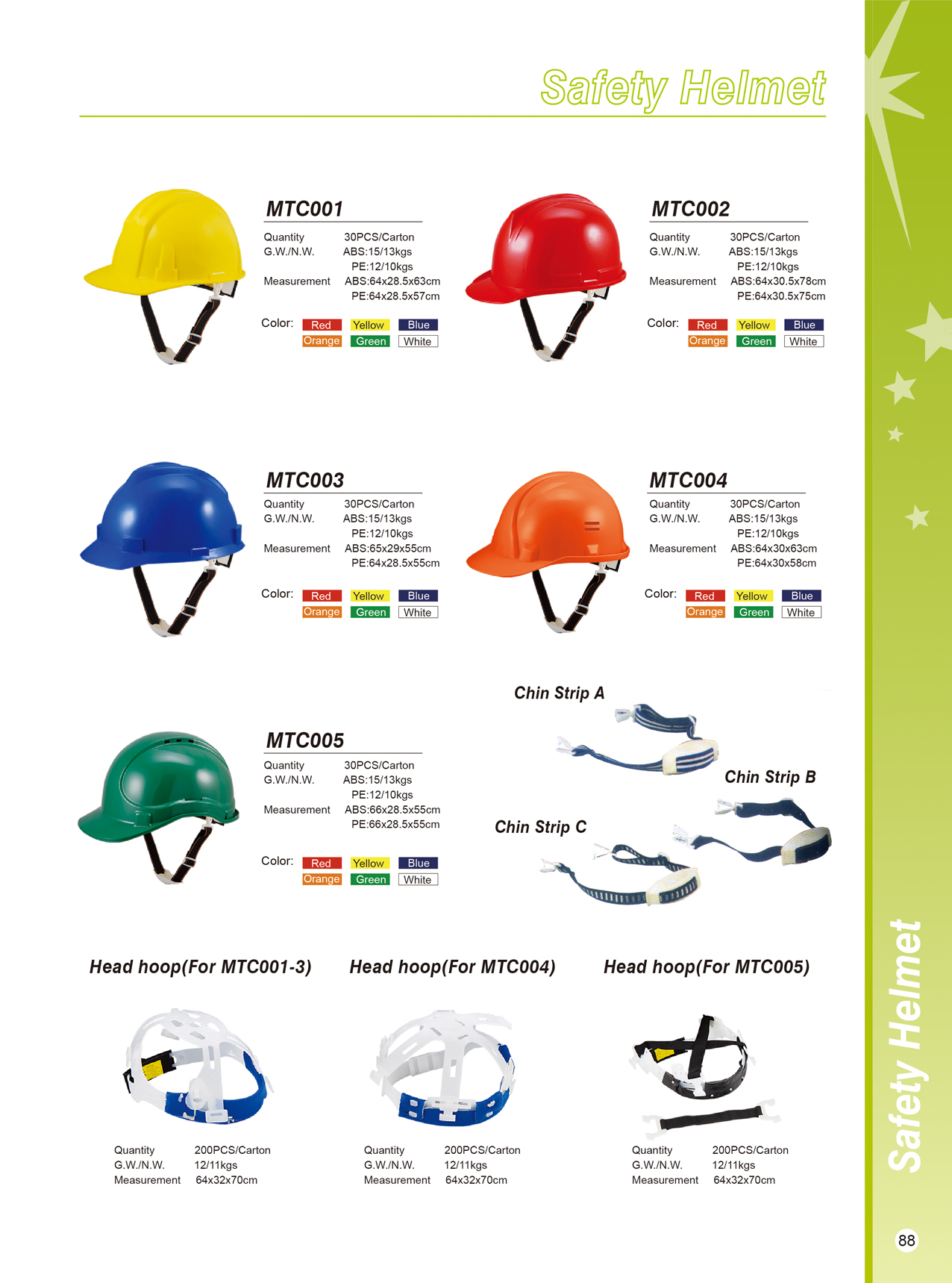 Range of industrial safety helmets in various colors