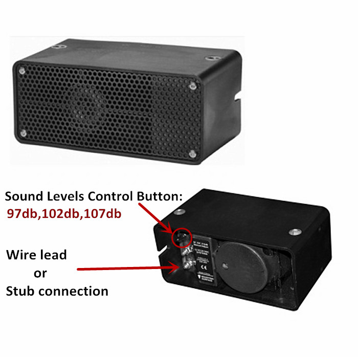 Control interface for sound level adjustment