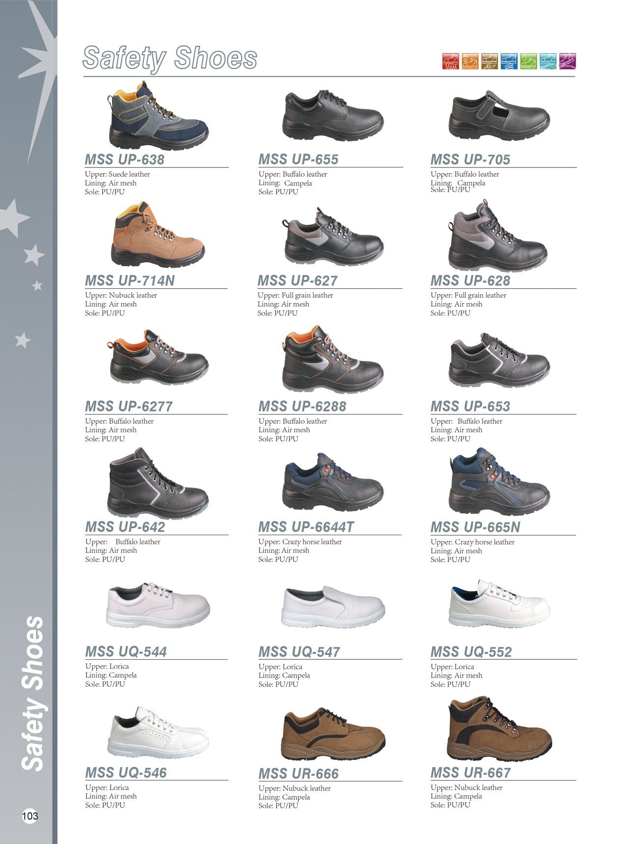 Safety footwear infographic detailing protective features
