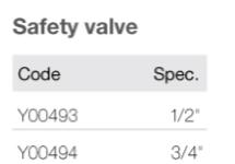 HVAC Brass Safety Valve