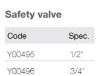 HVAC&R System Safety Valve