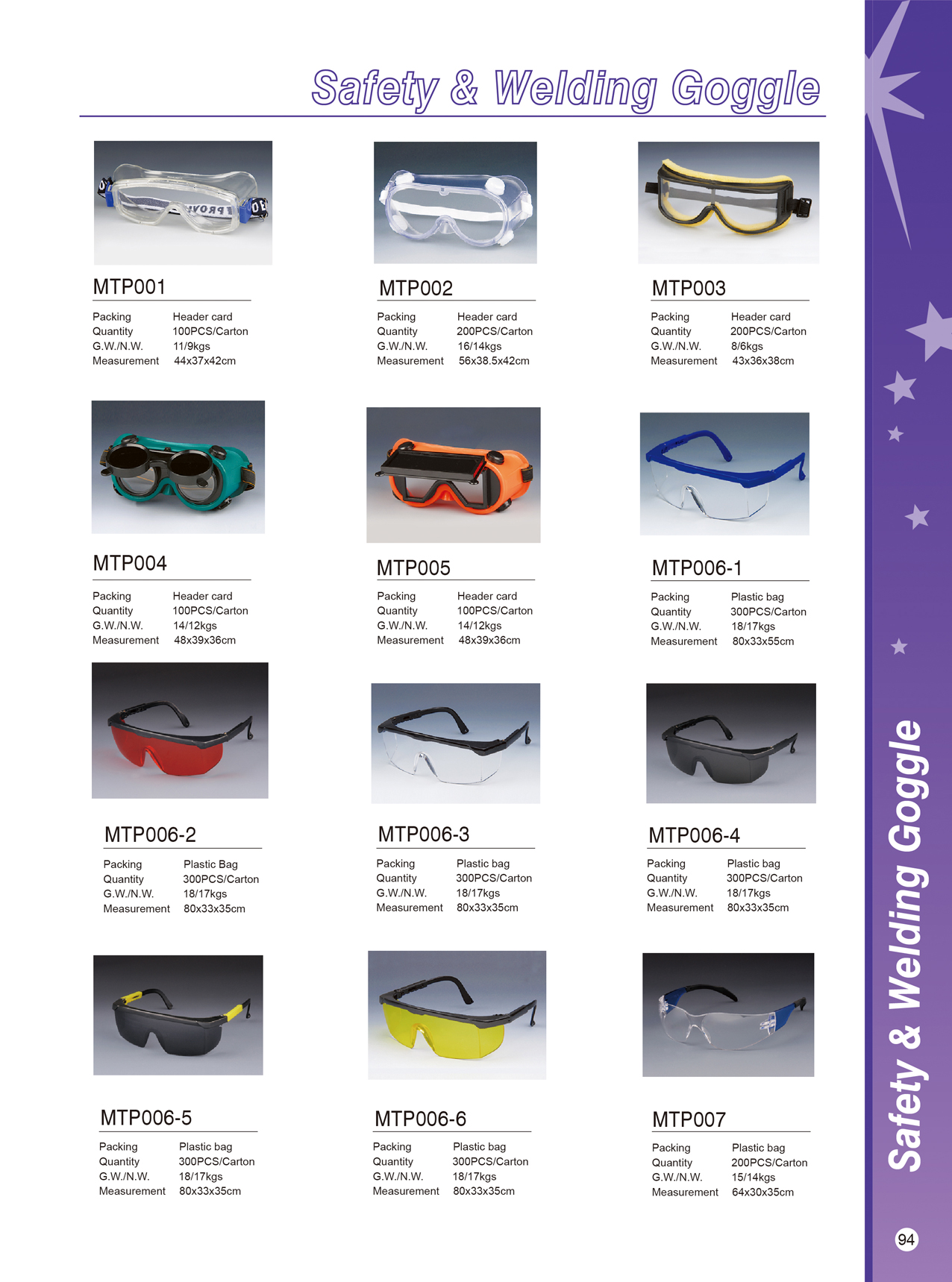 Range of safety goggles models showing packaging styles