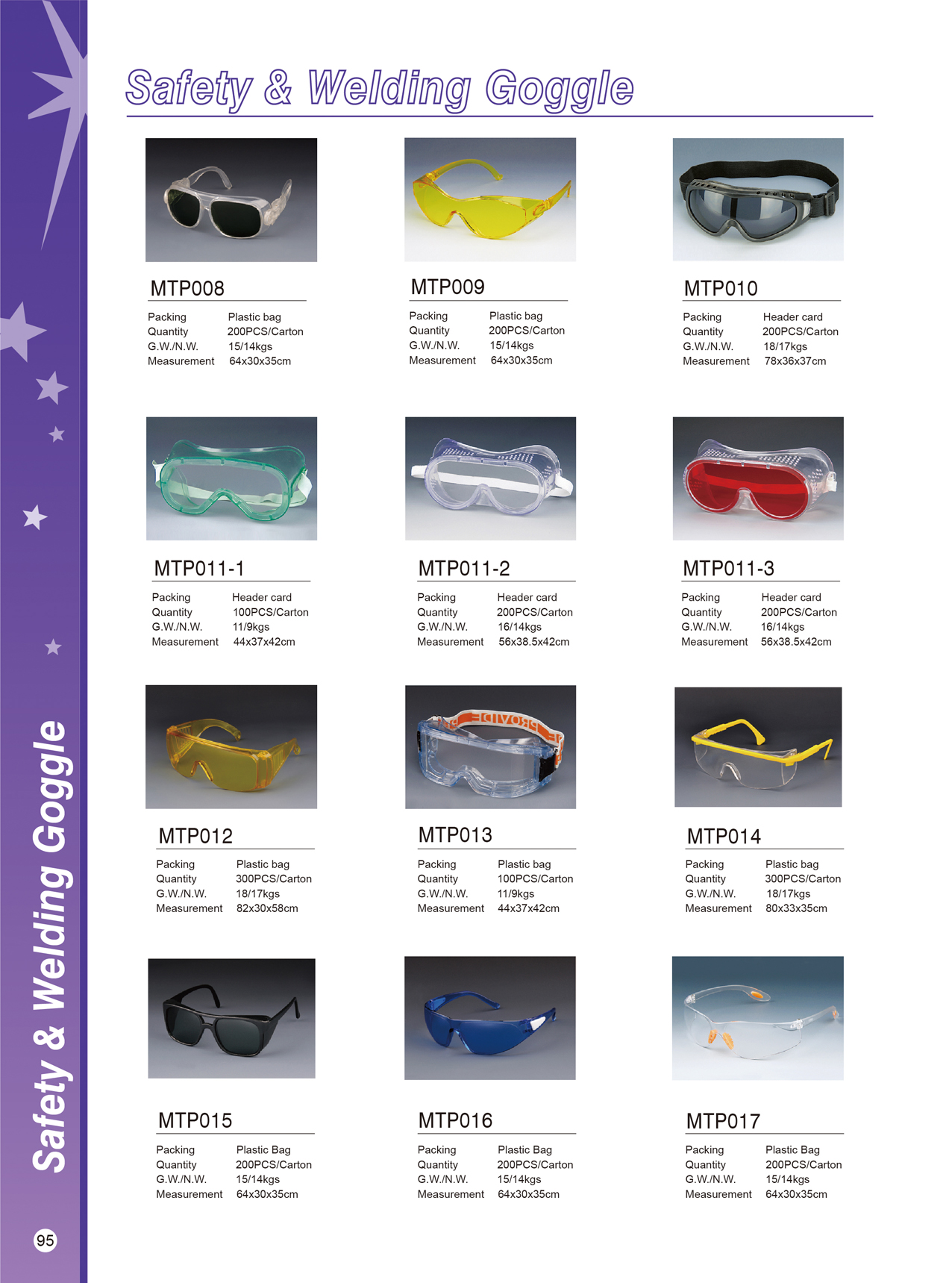 Collection of industrial safety goggles with various frame and lens styles