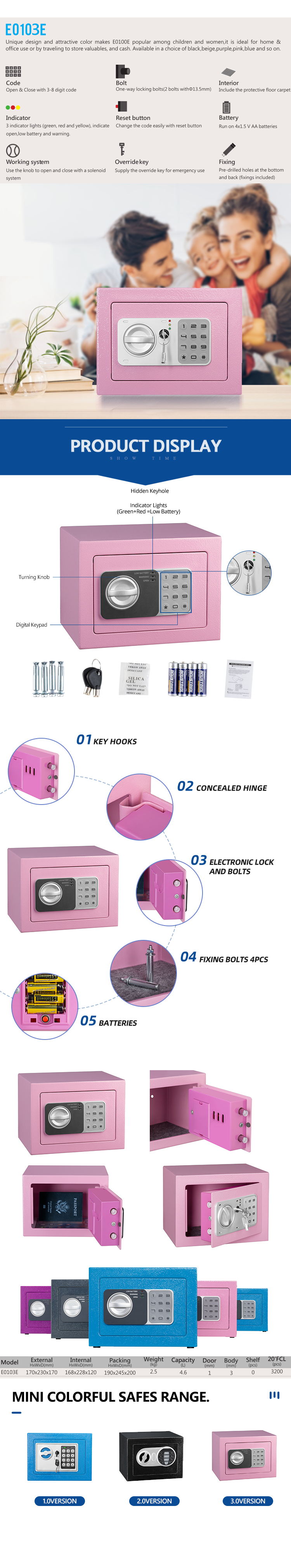 Detailed view of safe operational components and installation guide