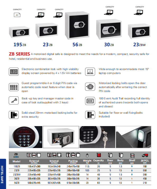 Technical diagram showing ZB series safe specifications