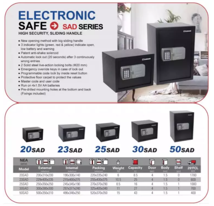 Electronic safe technical features list