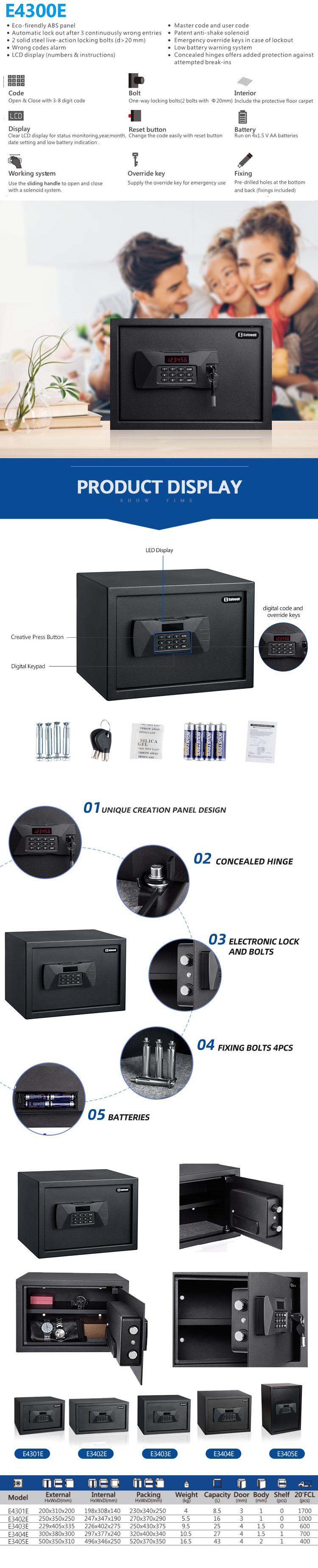Diagram showing locking mechanism and electronic keypad features