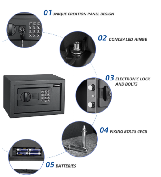 Concealed hinges and locking bolts detail