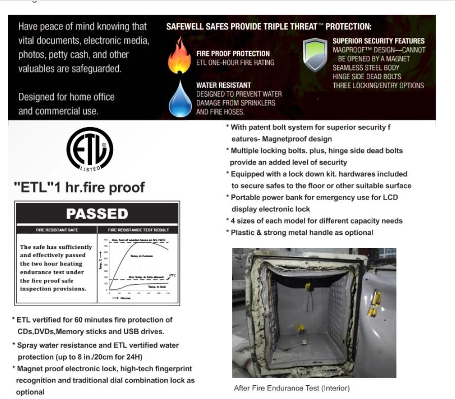 Infographic showing triple threat protection and security features