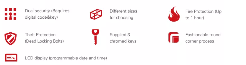 Fireproof safe displaying dual security and digital lock features