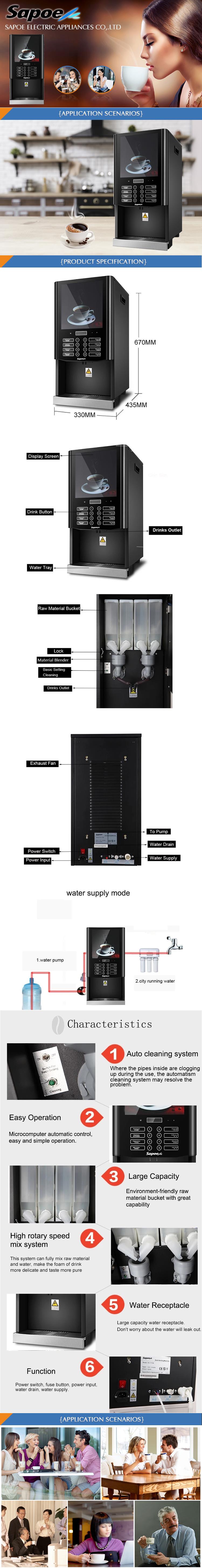 Technical diagram and operational features of the coffee machine