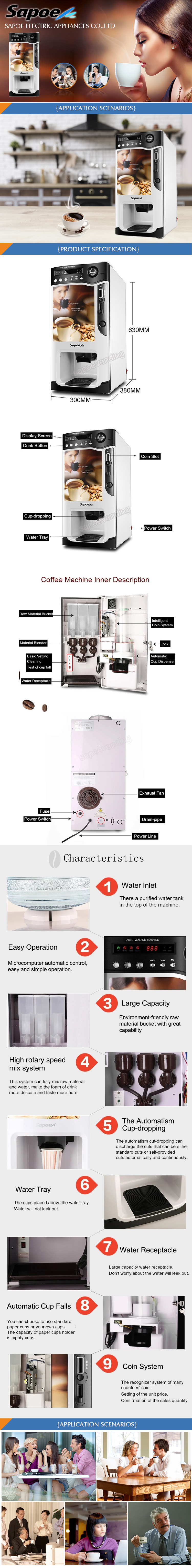 Automatic coffee machine technical components and features diagram