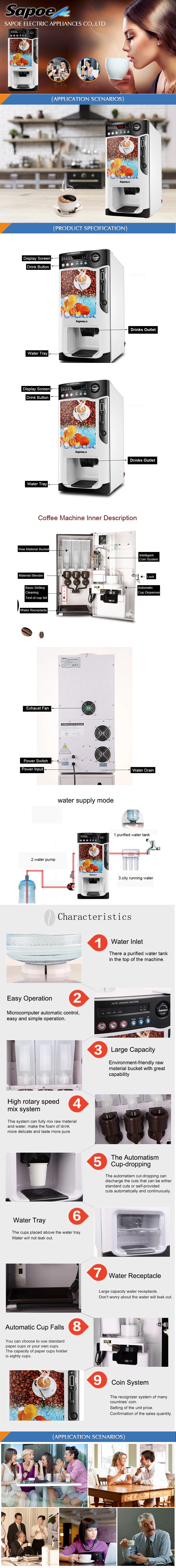 Detailed diagram of the automatic coffee vending machine components