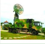 Mobile Satellite Communication System