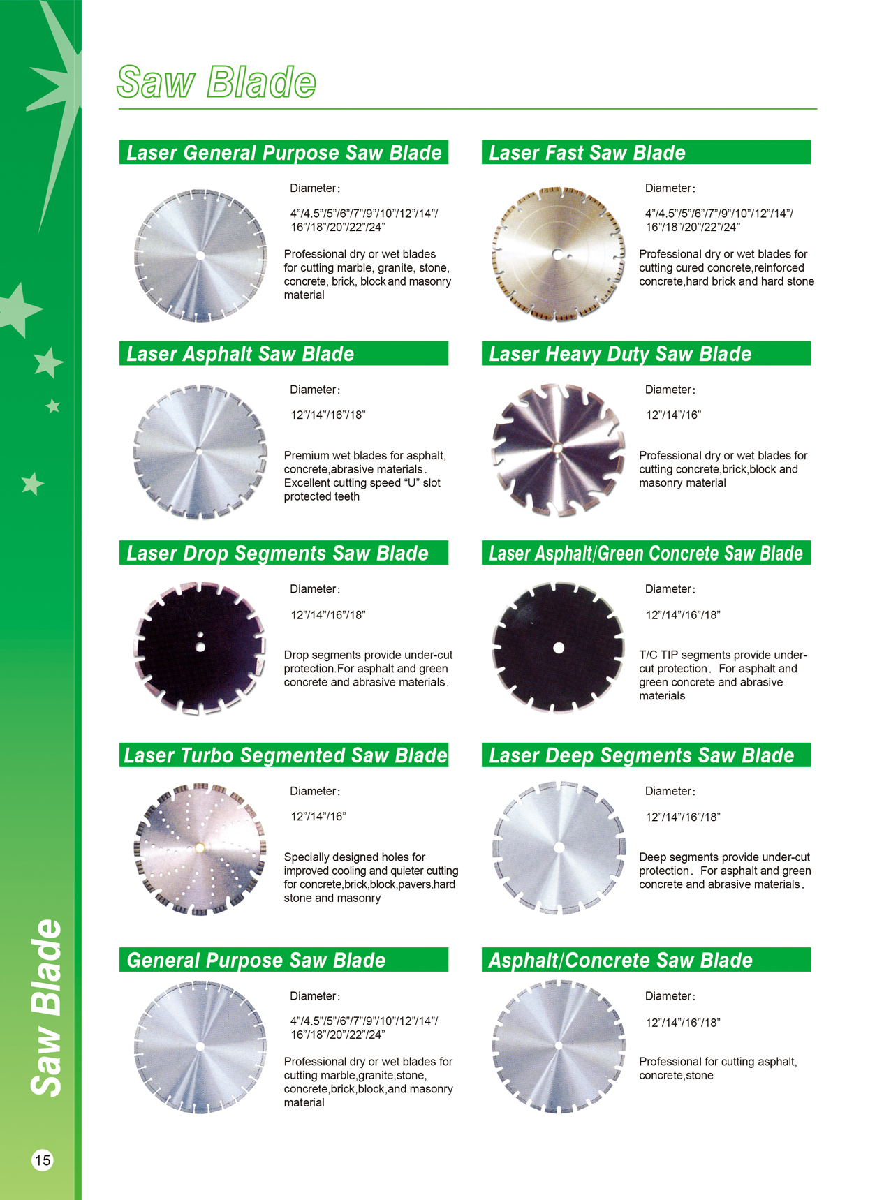 Laser welded professional saw blades