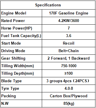 Technical specification chart for the SC1000 gasoline tiller