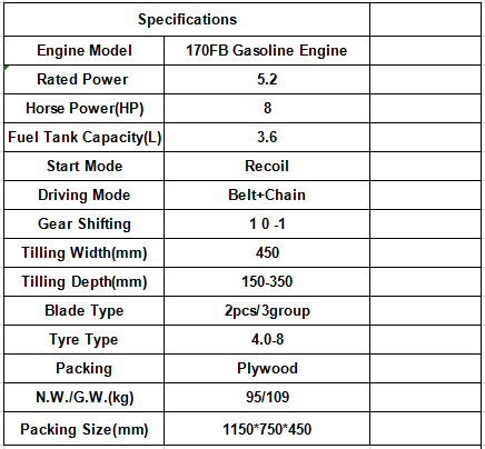 Technical specification chart for the rotary tiller