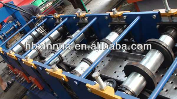 Close up of forming rollers