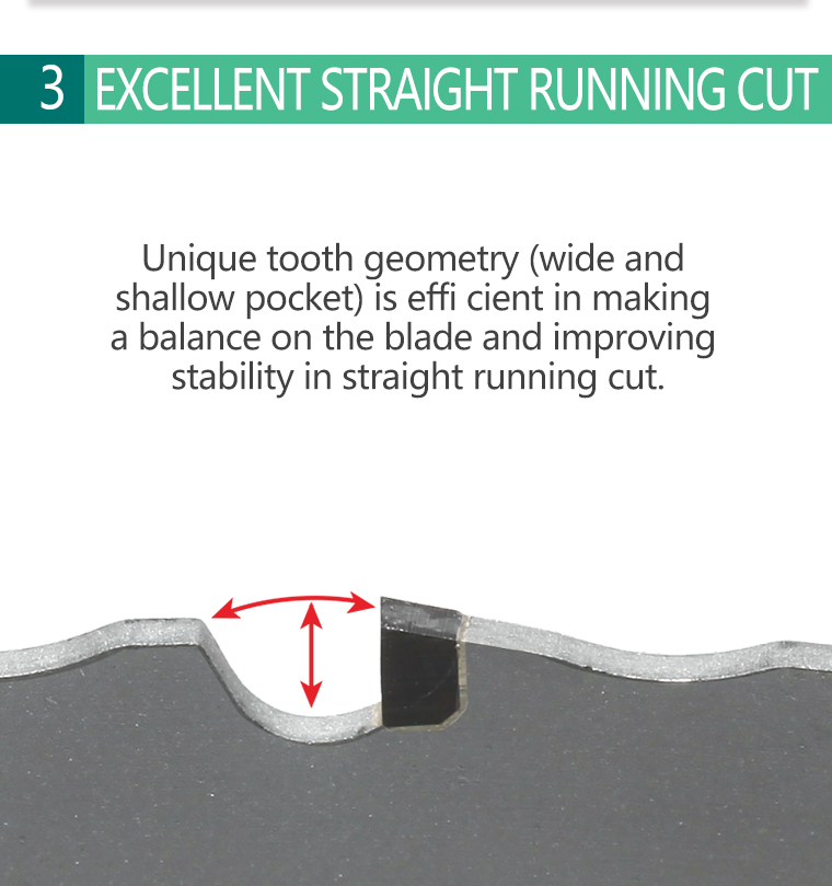 Tooth geometry detail for straight cuts