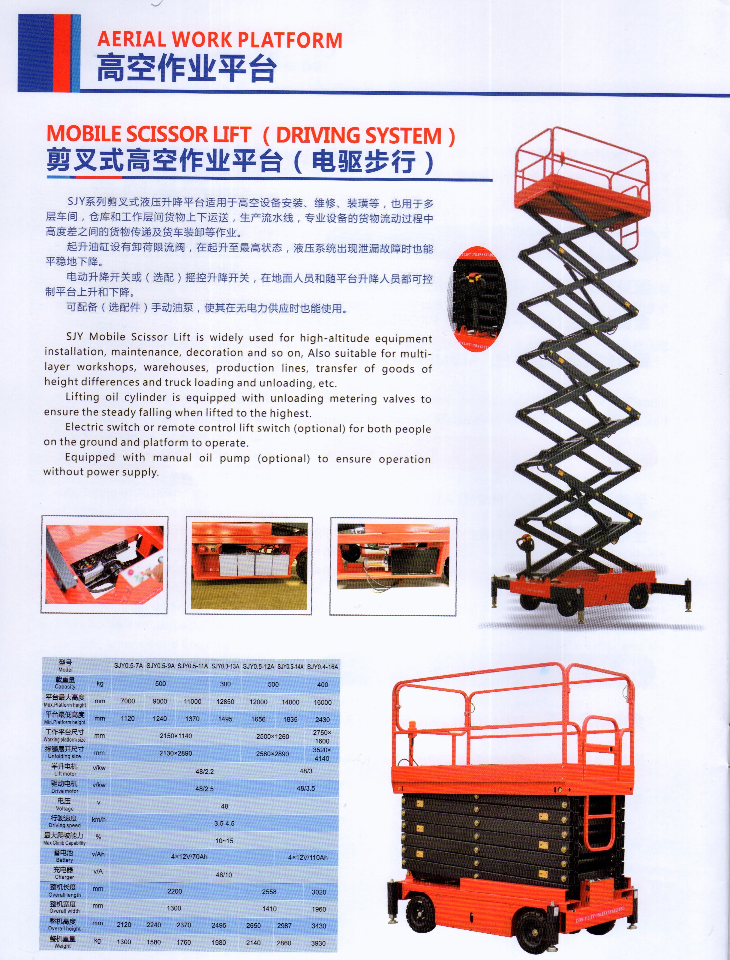 SCISSOR LIFT WORK PLATFORM - Image 2