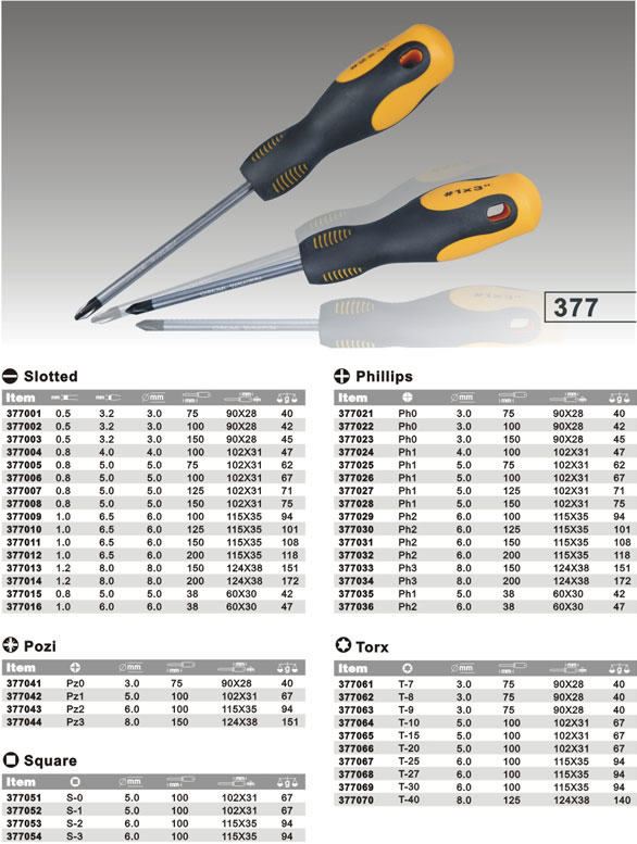 Multi-Head Screwdriver Set