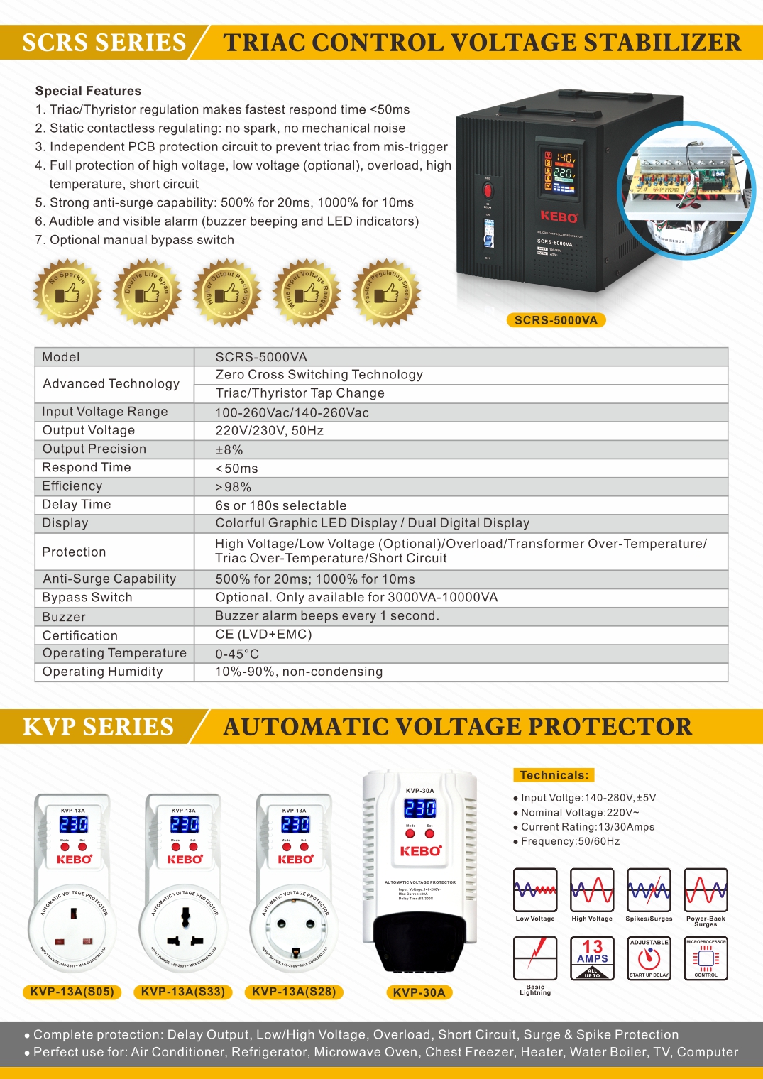 SCRS Series Triac voltage stabilizer technical diagram