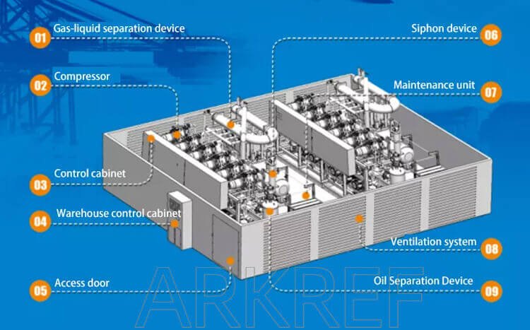 Annotated diagram of the internal refrigeration system components