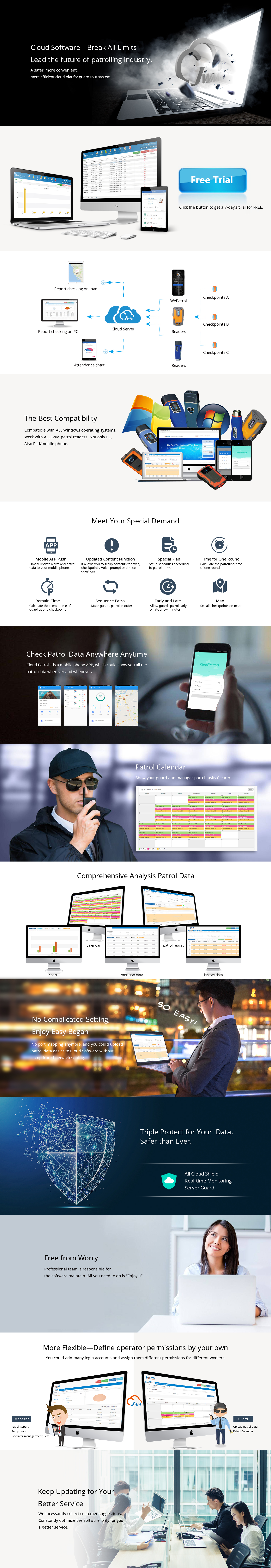 Cloud software platform overview and data management interface