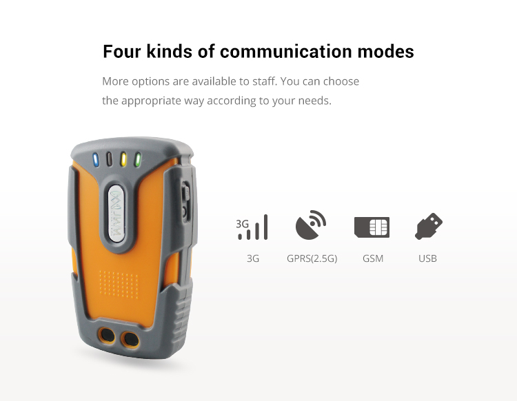 Communication interface options showing 3G, GPRS, and USB