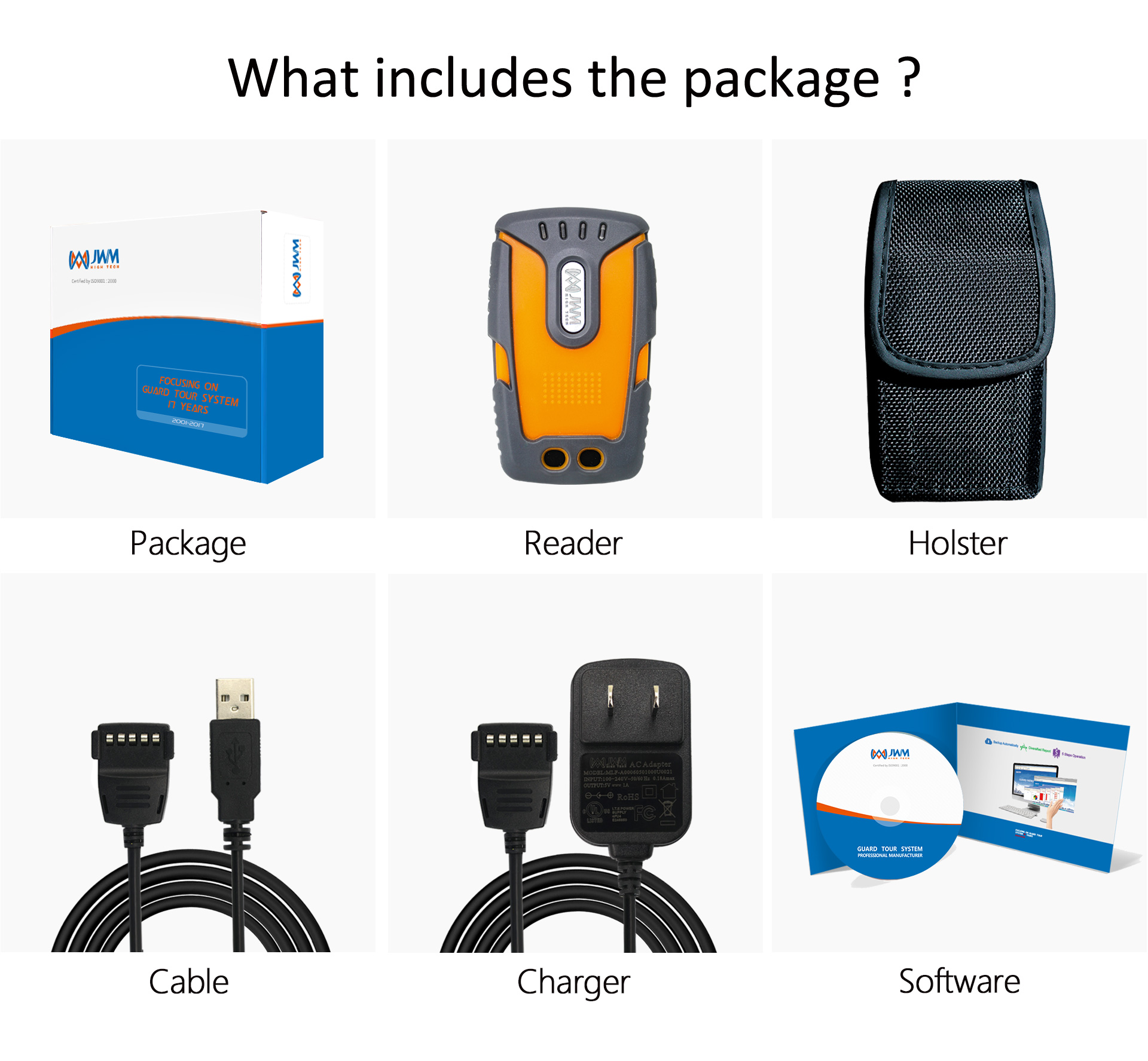 Layout of all items included in the product package